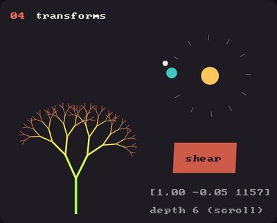 Showcase panel 04: with transform(), rotate, scale, shear, a fractal tree.