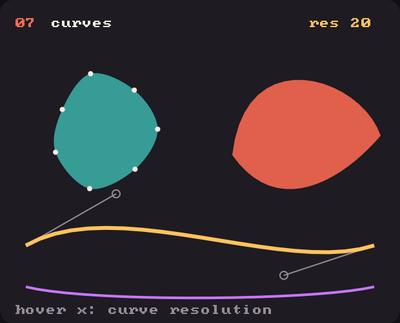 Showcase panel 07: Catmull-Rom curves and beziers, curve resolution.