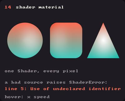 Showcase panel 14: one Shader, every pixel; a bad source raises ShaderError.