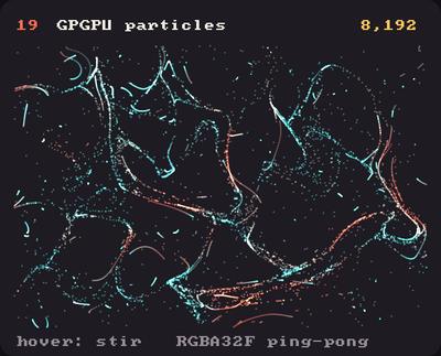 Showcase panel 19: 8,192 particles stepped on the GPU: ping-pong RGBA32F Fbos, a step material and a raw Shader that draws them from the position texture (hover to stir).