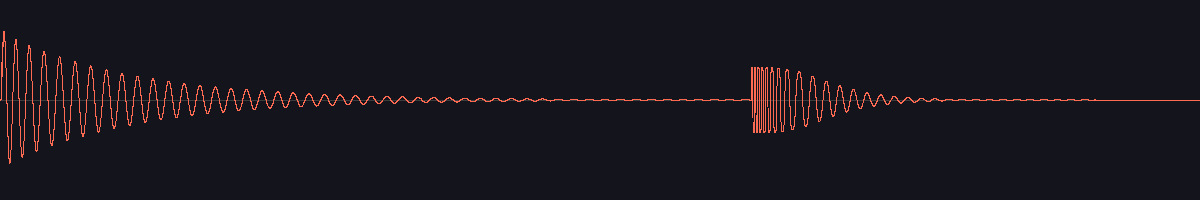 waveform of the sound