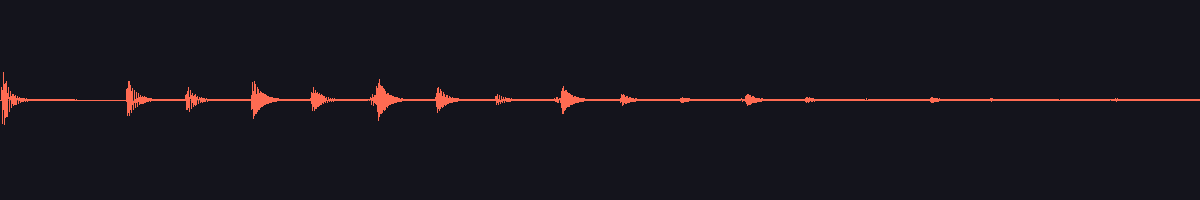 waveform of the sound