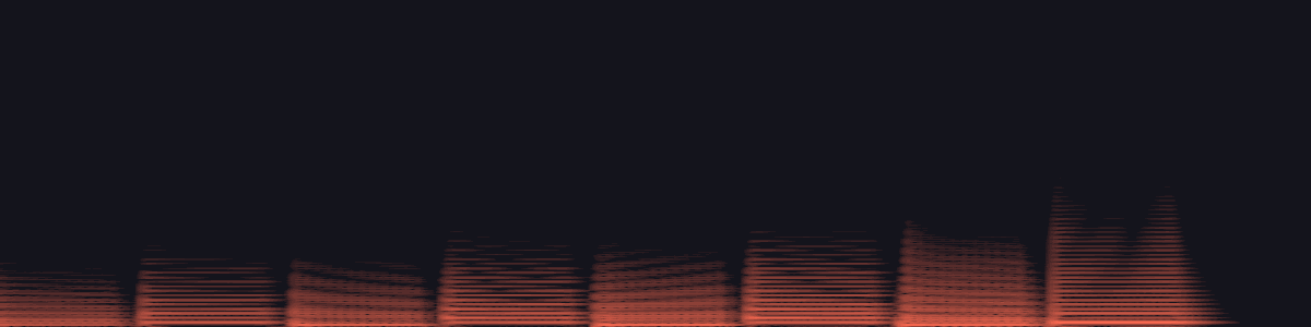 spectrogram of the sound