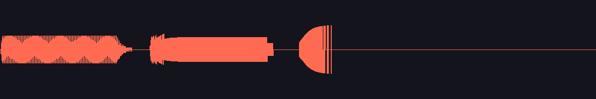 waveform of the sound