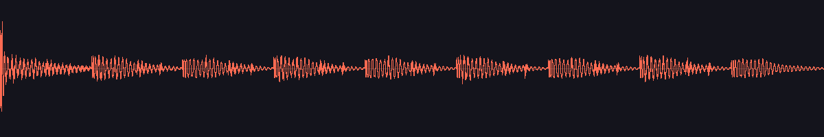 waveform of the sound
