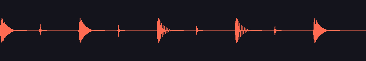waveform of the sound
