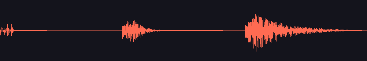 waveform of the sound