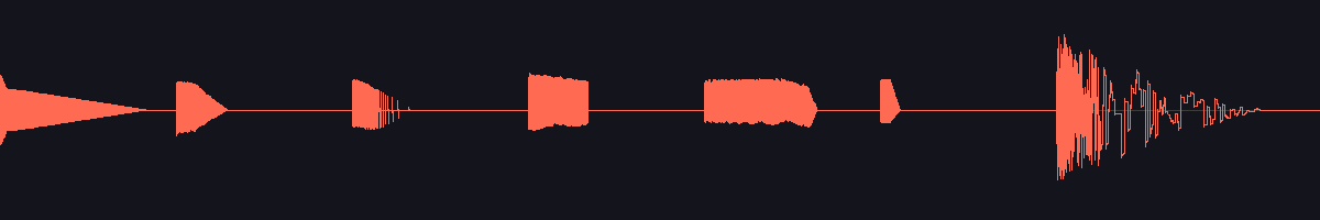 waveform of the sound