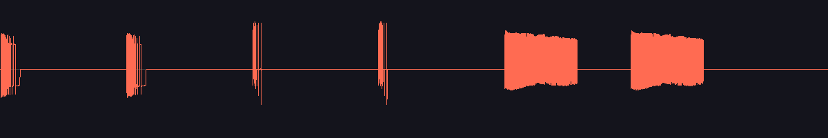 waveform of the sound