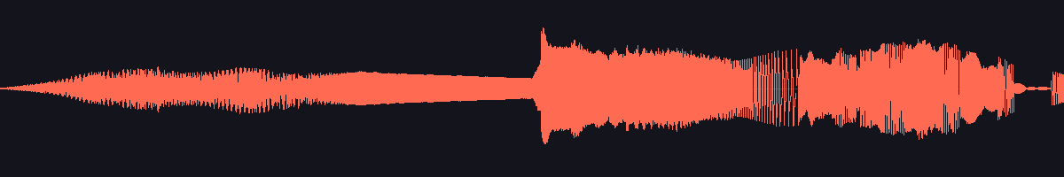 waveform of the sound