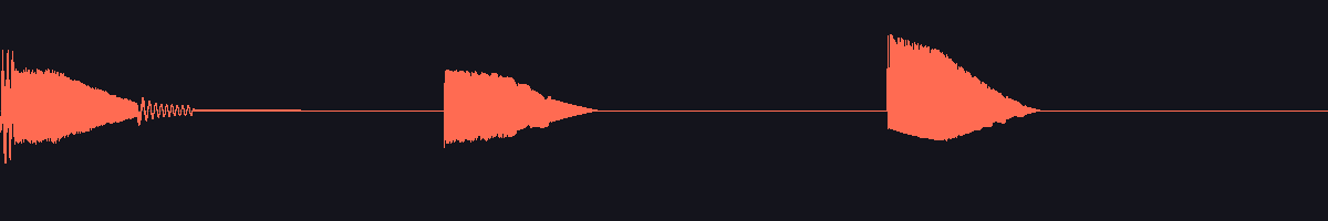 waveform of the sound