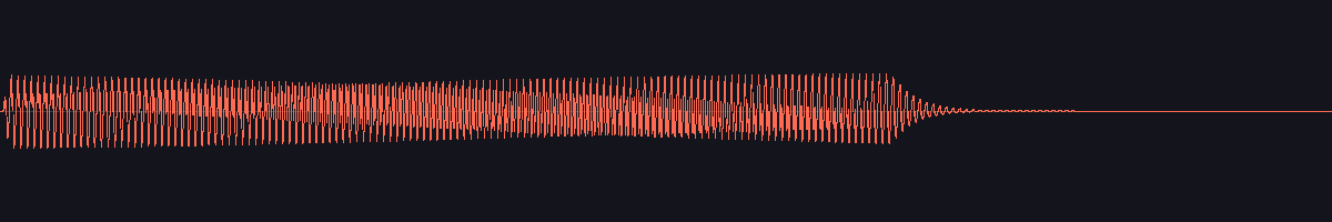 waveform of the sound