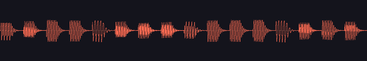 waveform of the sound
