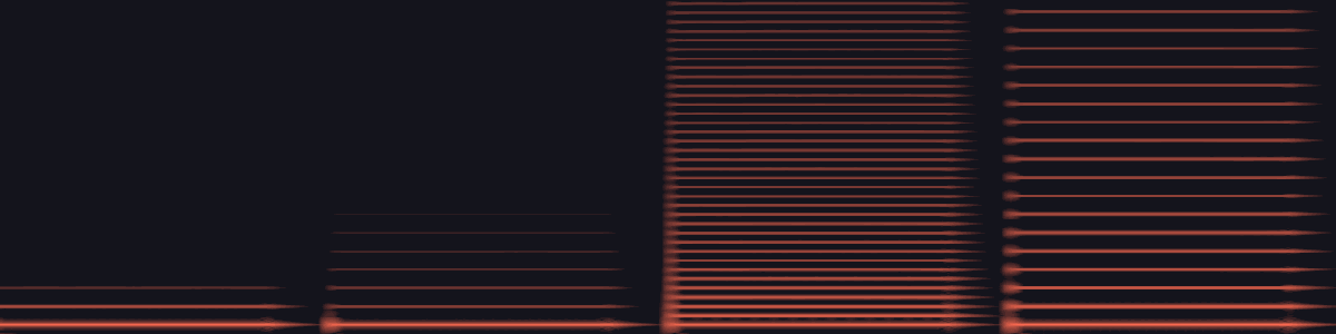 spectrogram of the sound