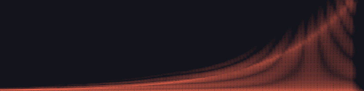 spectrogram of the sound