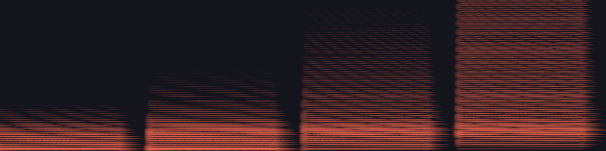spectrogram of the sound