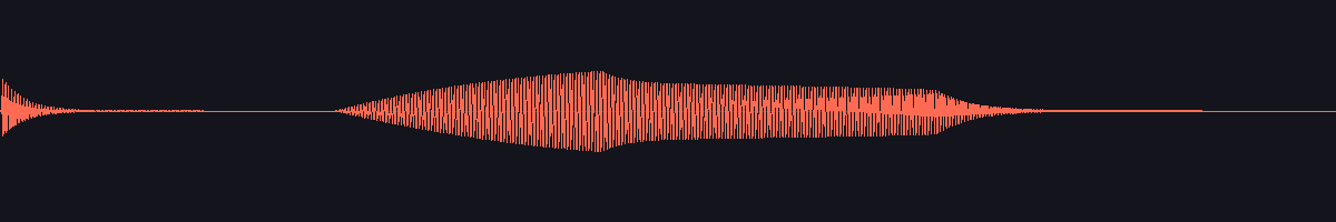 waveform of the sound