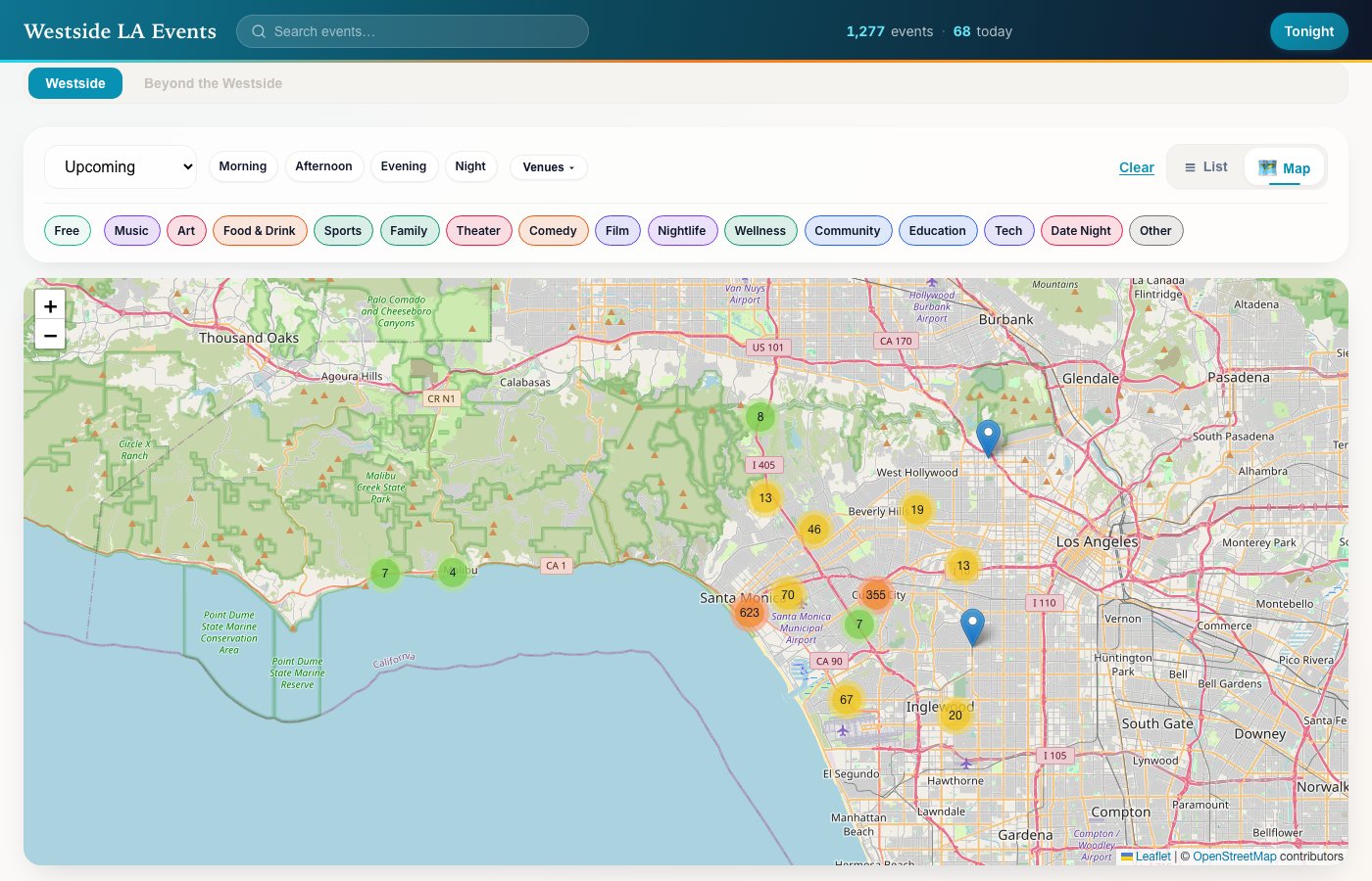 Westside LA Events: category filters and a map of event clusters across LA's Westside